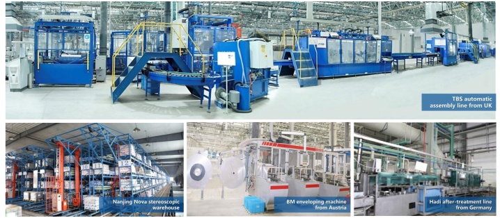 Camel Group Co., Ltd. Photo 1