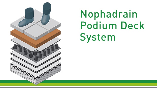 Nophadrain Photo 4