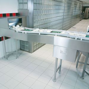 传送带式洗碗机