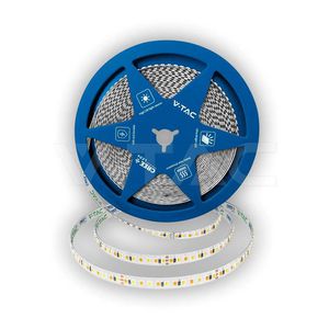 IP20LED灯带 1