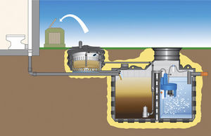 微型净化站 1