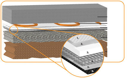 隔离材料 - INSUL-TARP® - Insulation Solutions, Inc.