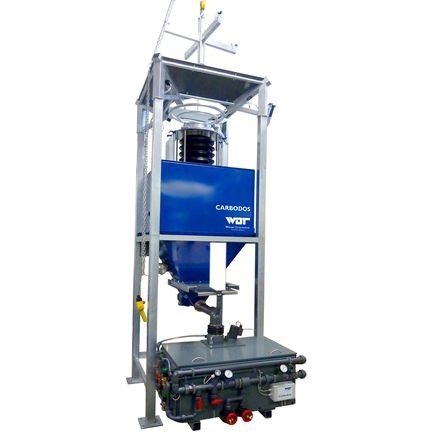 专业滤水器 - CARBODOS - WDT - Werner Dosiertechnik