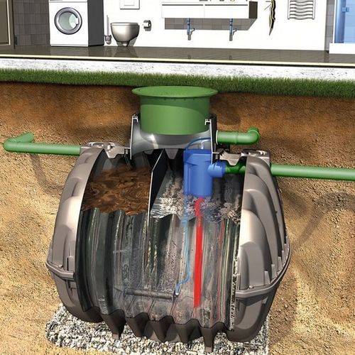 水微型净化站 - ONE2CLEAN - GRAF International - 废水 / 塑料 / 小型社区用