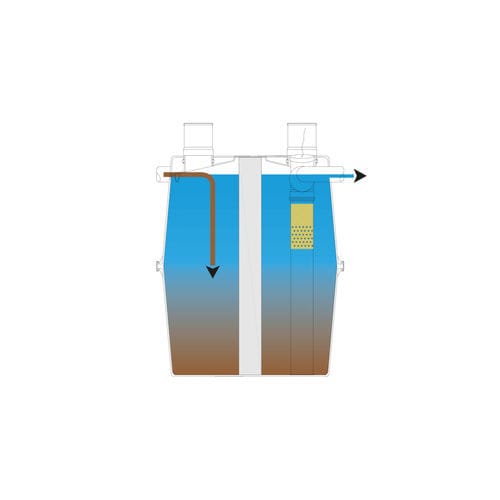 预制化粪池 - ANAEROBIX 1,600 l - GRAF International