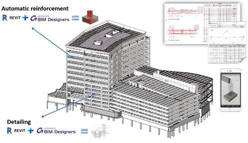 设计软件 - ADVANCE BIM DESIGNERS - GRAITEC - 项目管理 / 模型制作 / 计算