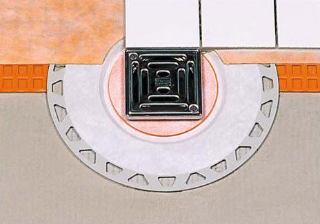 金属地面存水弯 - SCHLÜTER®-KERDI-DRAIN - Schluter-Systems - 圆形