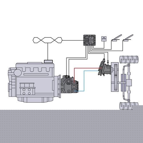 智能多功能控制器 - PC-PRO - DANFOSS