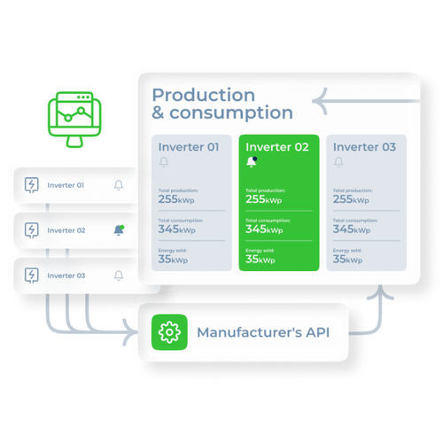 监控软件 - Aftersales - Ezzing Renewable Energies SL - 用于光伏设备 / 实时 / 自动化