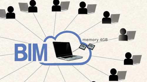 设计软件 - BIMCLOUD - Graphisoft - 项目管理 / 监控 / 建筑