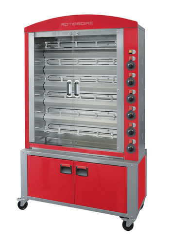 燃气烤肉炉 - ELBA PLUS MOD.36/P - ELANGRILL - 电动