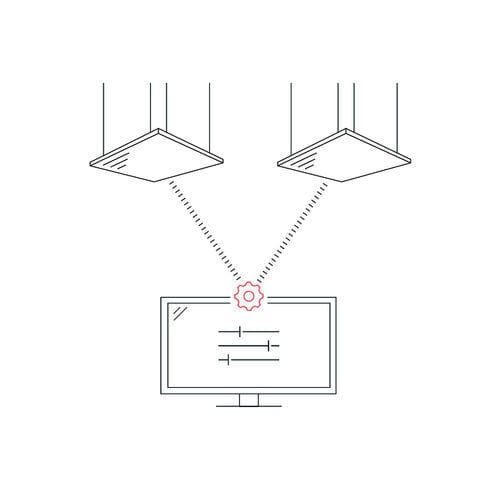 中央控制设备 - ETHERNET2DALI - GLAMOX
