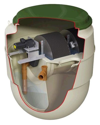 水微型净化站 - BIODISC BA - BD  - Kingspan Environmental