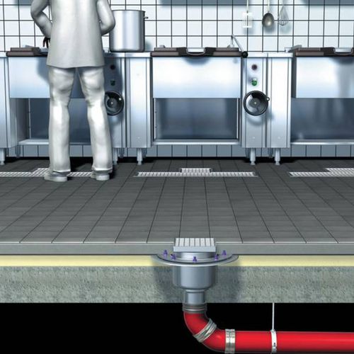 聚合物地面存水弯 - FERROFIX - KESSEL - 不锈钢 / 用于整体厨房 / 方形