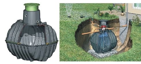 雨水回收蓄水池 - GF-372026 - RainWater Harvesting - 地下