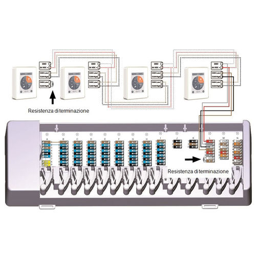 壁挂暖气调节器 - °CALEONBOX  - SOREL GmbH Mikroelektronik  - 用于地暖
