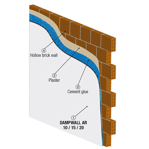 墙面隔音板 - Dampwall AR - PROJECT FOR BUILDING SPA - 橡胶 / 白色 / 家用