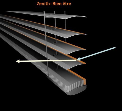 威尼斯式遮光帘 - ZENITH - Contrejour - 用于窗户 / 铝制 / 商用