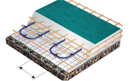 热水地暖 - INDUSTRY - Jupiter Underfloor Heating - 工业