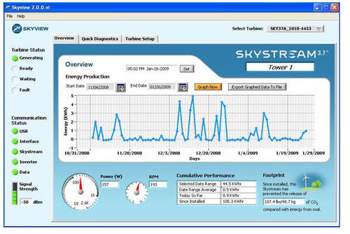 监控软件 - SKYVIEW 2.0 - XZERES Wind - 用于风力设备