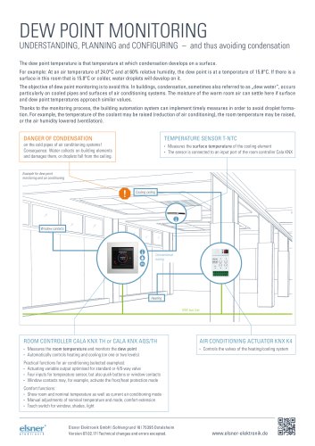 Info Sheet Dew Point Monitoring