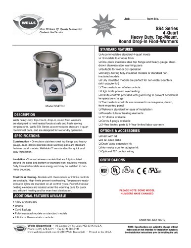 Round Warmers - Top-Mount SS4