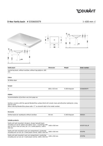 D-Neo Vanity basin # 0358600079