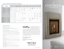 CONTROLS FOR GAS FIREPLACES