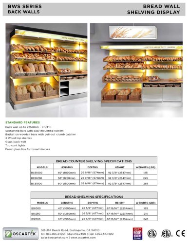Bread Wall Shelving