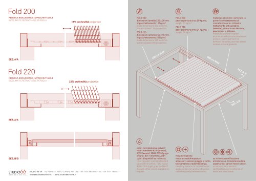 Fold 200-220