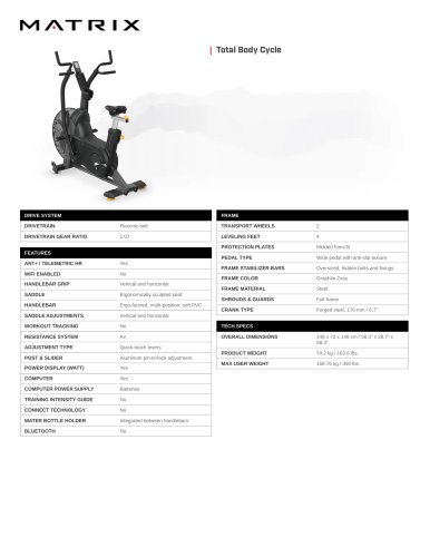 Total Body Cycle