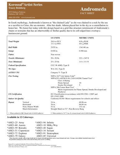 Andromeda FACT SHEET