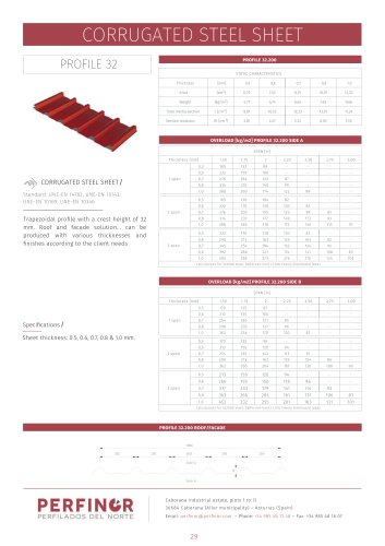 PROFILE 32 mm CORRUGATED STEEL SHEET
