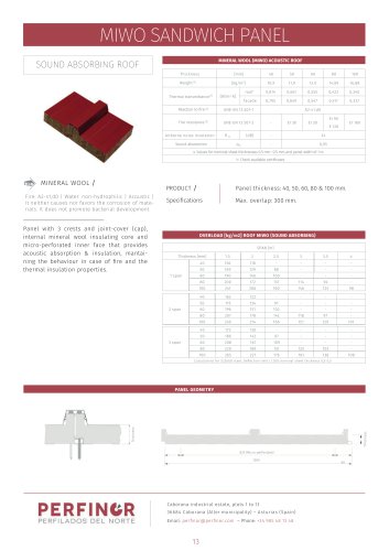 SOUND ABSORBING ROOF MIWO SANDWICH PANEL