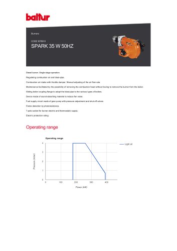 SPARK 35 W 50Hz