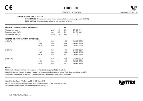 Tridifol