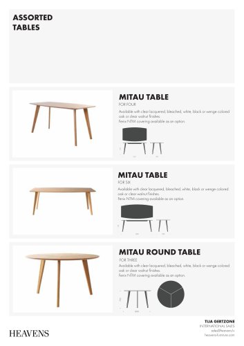 TABLES