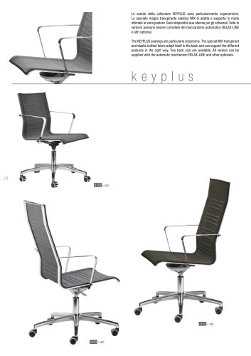 Keyplus