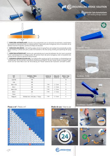 EUROLEVELLING SOLUTION WEDGE