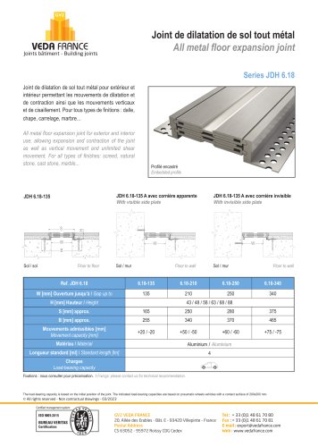 All metal floor expansion joints - JDH 6.18