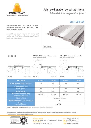 All metal floor expansion joints - JDH 6.20