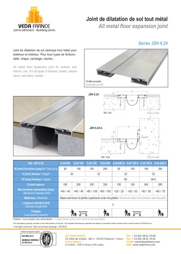 Seismic floor expansion joints