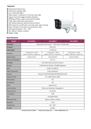 VN-AWB10/B13/B20