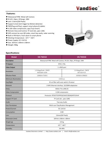 VN-TWD product sheet