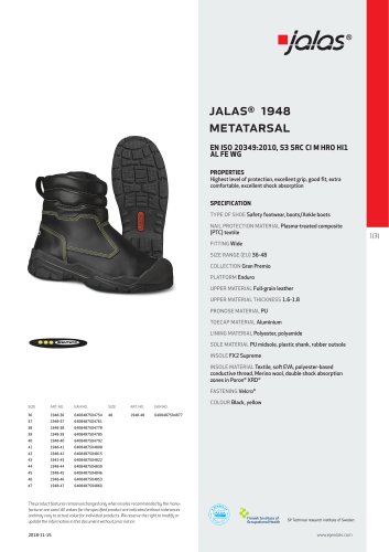 JALAS® 1948 Metatarsal