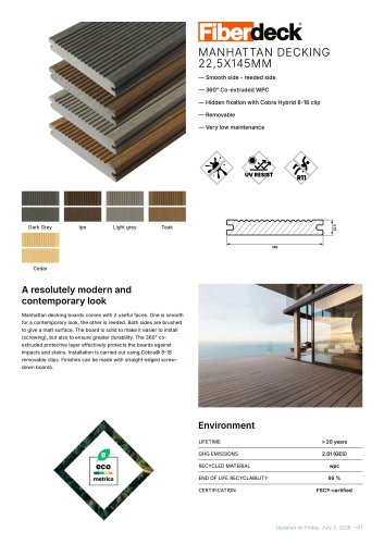MANHATTAN decking 22,5x145mm