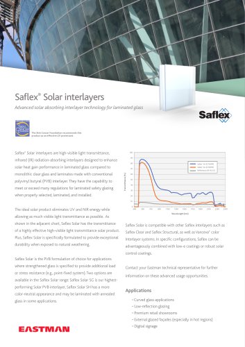 Saflex Solar Product Bulletin