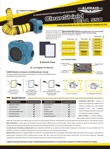 CleanShield HEPA550