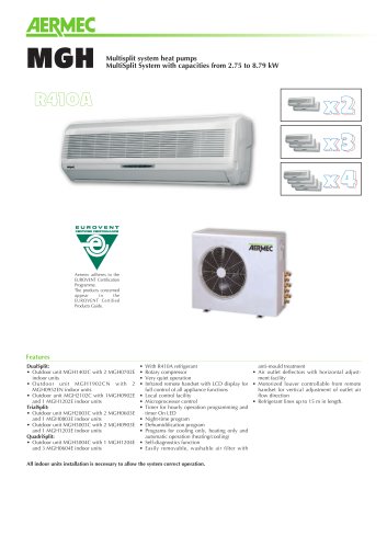 Data sheet - multisplit system