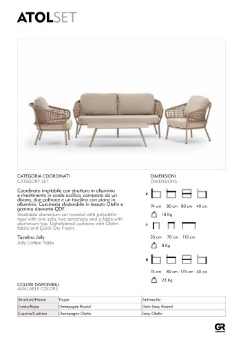 Atol Set